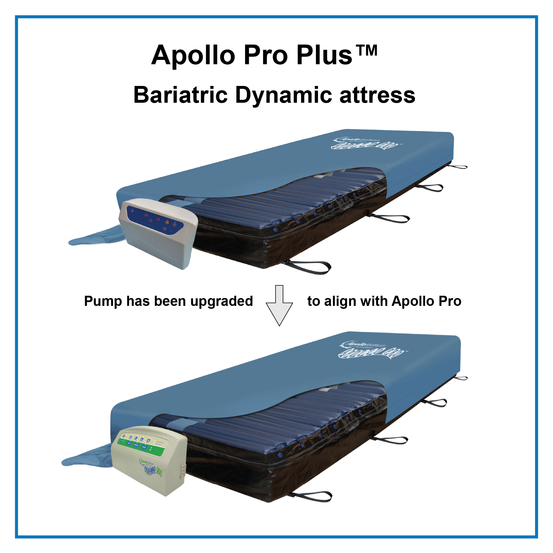 APH168 Apollo Pro Plus – Pump upgraded to bring in line with APH059 Apollo Pro